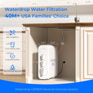 Boolina 800-gpd-tankless-reverse-osmosis-system-