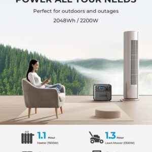 Boolina ac200max-portable-power-station-with-350