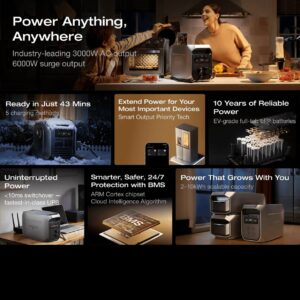 Boolina ecoflow-delta-3-max-portable-power-stati