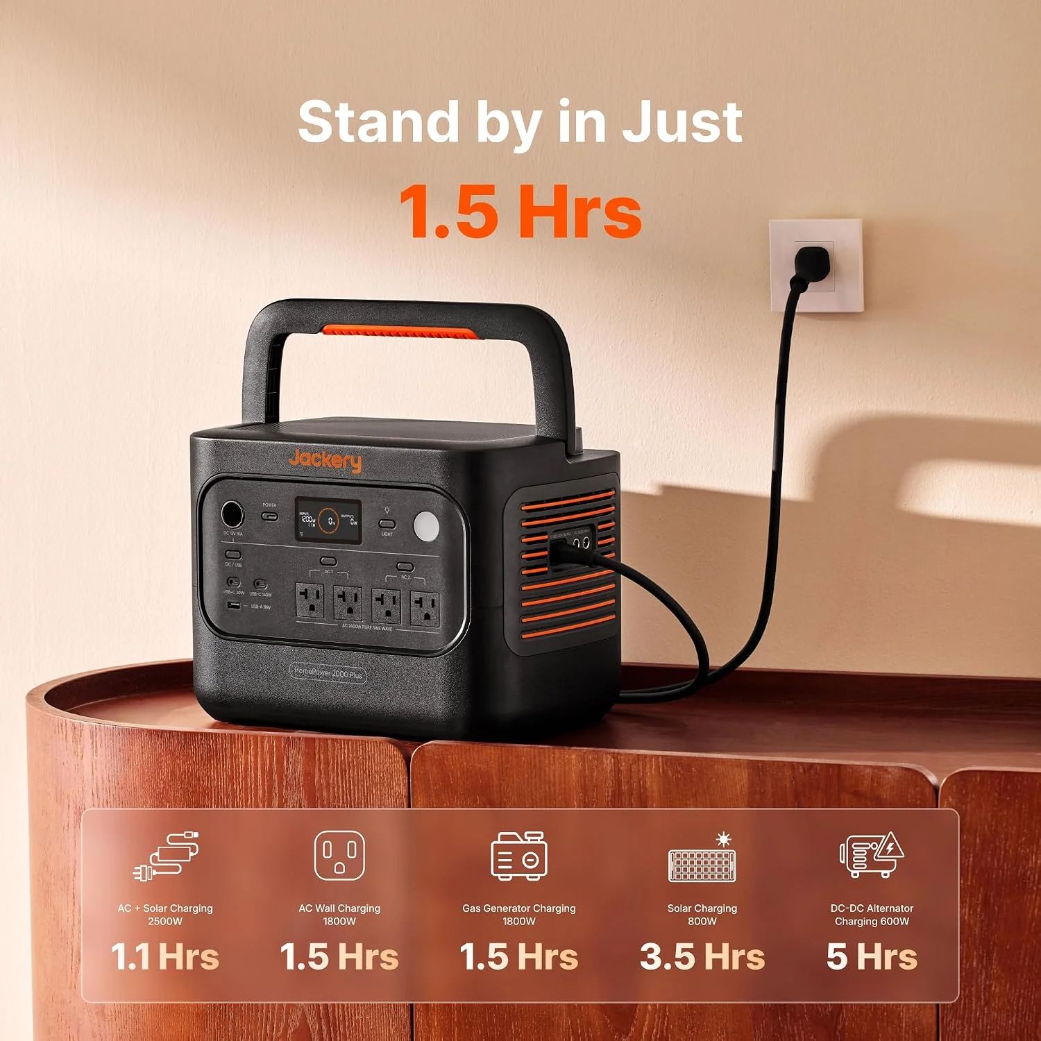 Boolina jackery-homepower-2000-plus-v2-power-sta