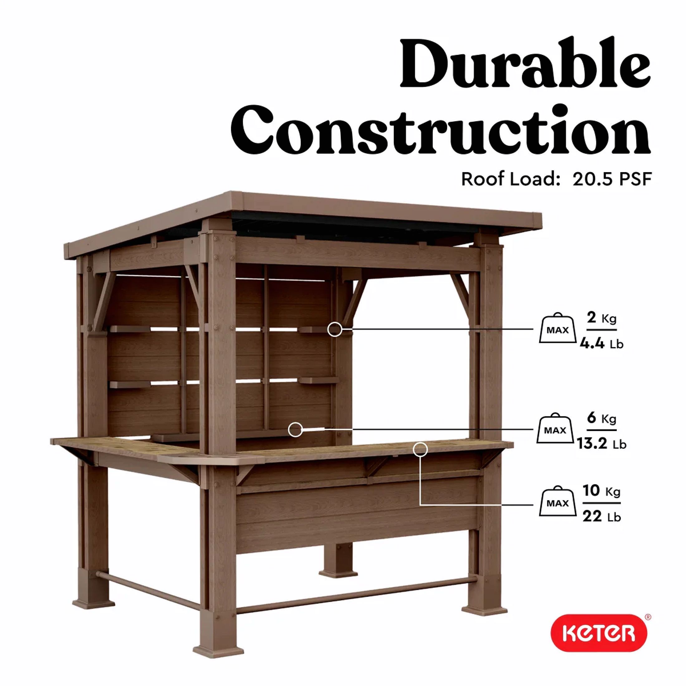 Boolina keter-signature-collection-75-x-65-ft-ba